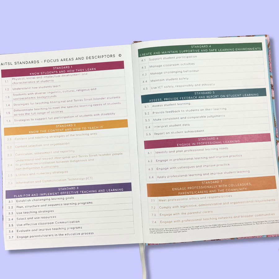 Leafy Maze | Professional Development Logbook