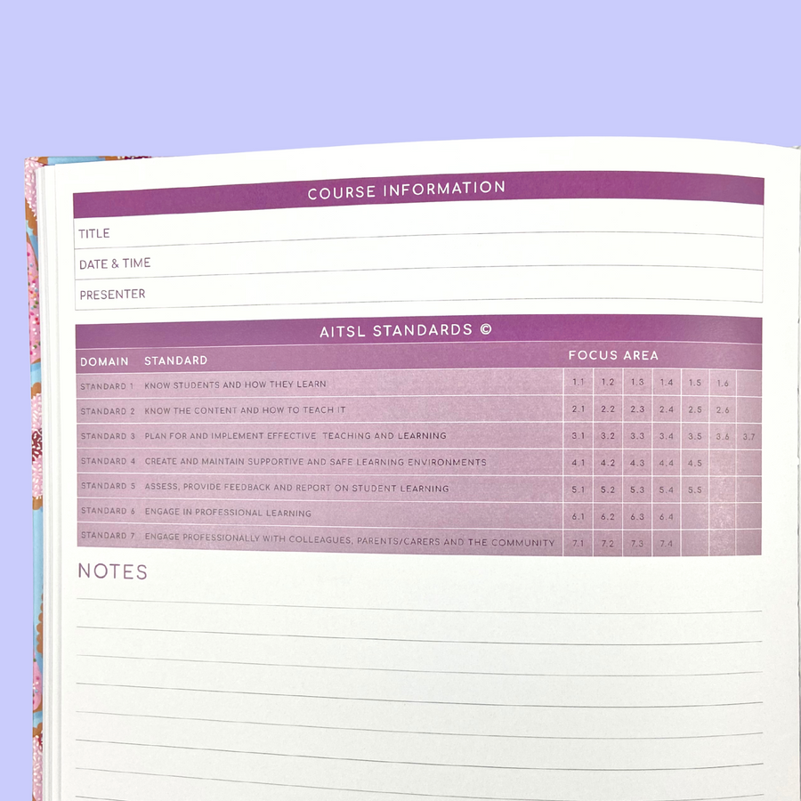 Leafy Maze | Professional Development Logbook